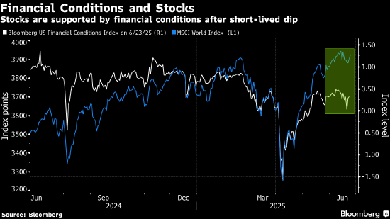 嘉汇优配交易 西班牙市场大跌 特朗普关税威胁冲击市场情绪